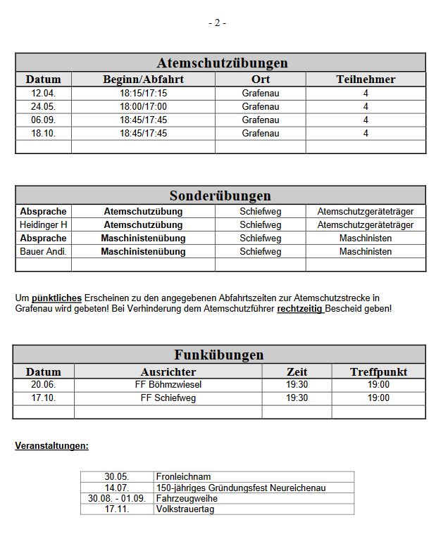  bungsplan 2024 Freiwillige Feuerwehr Schiefweg